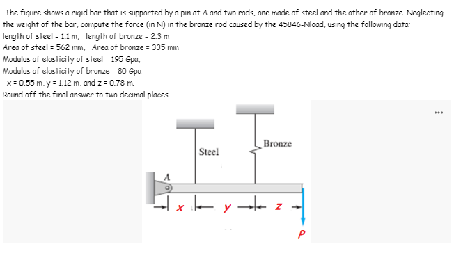 The figure shows a rigid bar that is supported by a pin at A and two rods, one made of steel and the other of bronze. Neglecting
the weight of the bar, compute the force (in N) in the bronze rod caused by the 45846-Nload, using the following data:
length of steel = 11 m, length of bronze = 2.3 m
Area of steel = 562 mm, Area of bronze = 335 mm
Modulus of elasticity of steel = 195 Gpa,
Modulus of elasticity of bronze = 80 Gpa
x= 0.55 m, y = 1.12 m, and z = 0.78 m.
Round off the final answer to two decimal places.
...
Bronze
Steel
