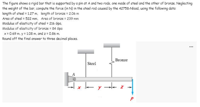 The figure shows a rigid bar that is supported by a pin at A and two rods, one made of steel and the other of bronze. Neglecting
the weight of the bar, compute the force (in N) in the steel rod caused by the 42758-Nload, using the following data:
length of steel = 1.27 m, length of bronze = 2.06 m
Area of steel = 522 mm, Area of bronze = 239 mm
Modulus of elasticity of steel = 216 Gpa,
Modulus of elasticity of bronze = 84 Gpa
x= 0.69 m, y = 1.08 m, and z = 0.86 m.
Round off the final answer to three decimal places.
...
Bronze
Steel
Ey te z
