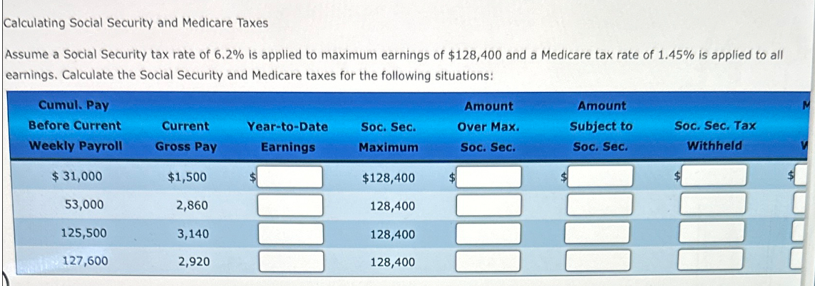 Calculating Social Security and Medicare Taxes
Assume a Social Security tax rate of 6.2% is applied to maximum earnings of $128,400 and a Medicare tax rate of 1.45% is applied to all
earnings. Calculate the Social Security and Medicare taxes for the following situations:
Cumul. Pay
Before Current
Amount
Weekly Payroll
Current
Gross Pay
Year-to-Date
Earnings
Soc. Sec.
Maximum
Over Max.
Soc. Sec.
Amount
Subject to
Soc. Sec.
Soc. Sec. Tax
Withheld
$31,000
$1,500
$128,400
53,000
2,860
128,400
125,500
3,140
128,400
127,600
2,920
128,400