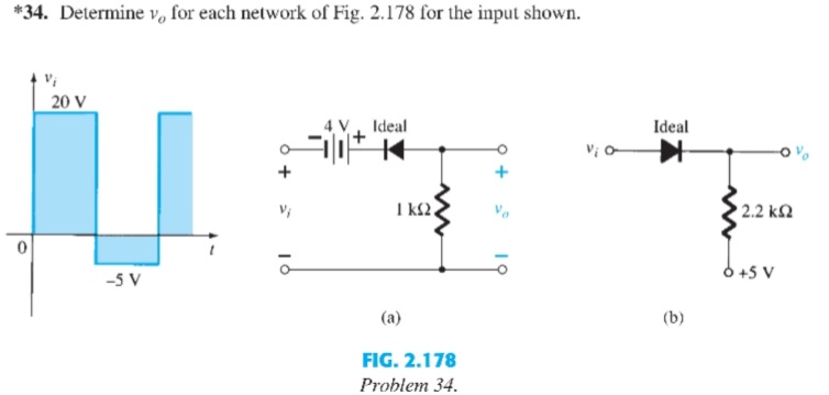 *34. Determine v, for each network of Fig. 2.178 for the input shown.
20 V
Ideal
Ideal
I k2,
2.2 kN
+5 V
-5 V
(a)
(b)
FIG. 2.178
Problem 34.
19

