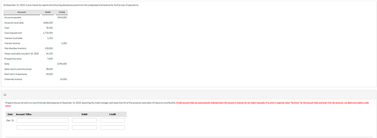 At December 31, 2024, Crane Industries reports the following selected accounts from the unadjusted trial balance for its first year of operations:
Accounts payable
Accounts receivable
Account
Cash
Cost of goods sold
Interest receivable
Interest revenue
Merchandise inventory
Notes receivable, due April 10, 2025
Prepaid insurance
Sales
Sales returns and allowances
Short-term investments
Unearned revenue
(a)
Date Account Titles
Dec. 31
Debit
$686,000
39,200
1,715,000
1,100
318,500
44,100
7,840
98,000
49,000
Credit
$343,000
2,200
3,596,600
Prepare the journal entry to record the bad debt expense on December 31, 2024, assuming the credit manager estimates that 4% of the accounts receivable will become uncollectible. (Credit account titles are automatically indented when the amount is entered. Do not indent manually. If no entry is required, select "No Entry" for the account titles and enter O for the amounts. List debit entry before credit
entry.)
24,500
Debit
Credit