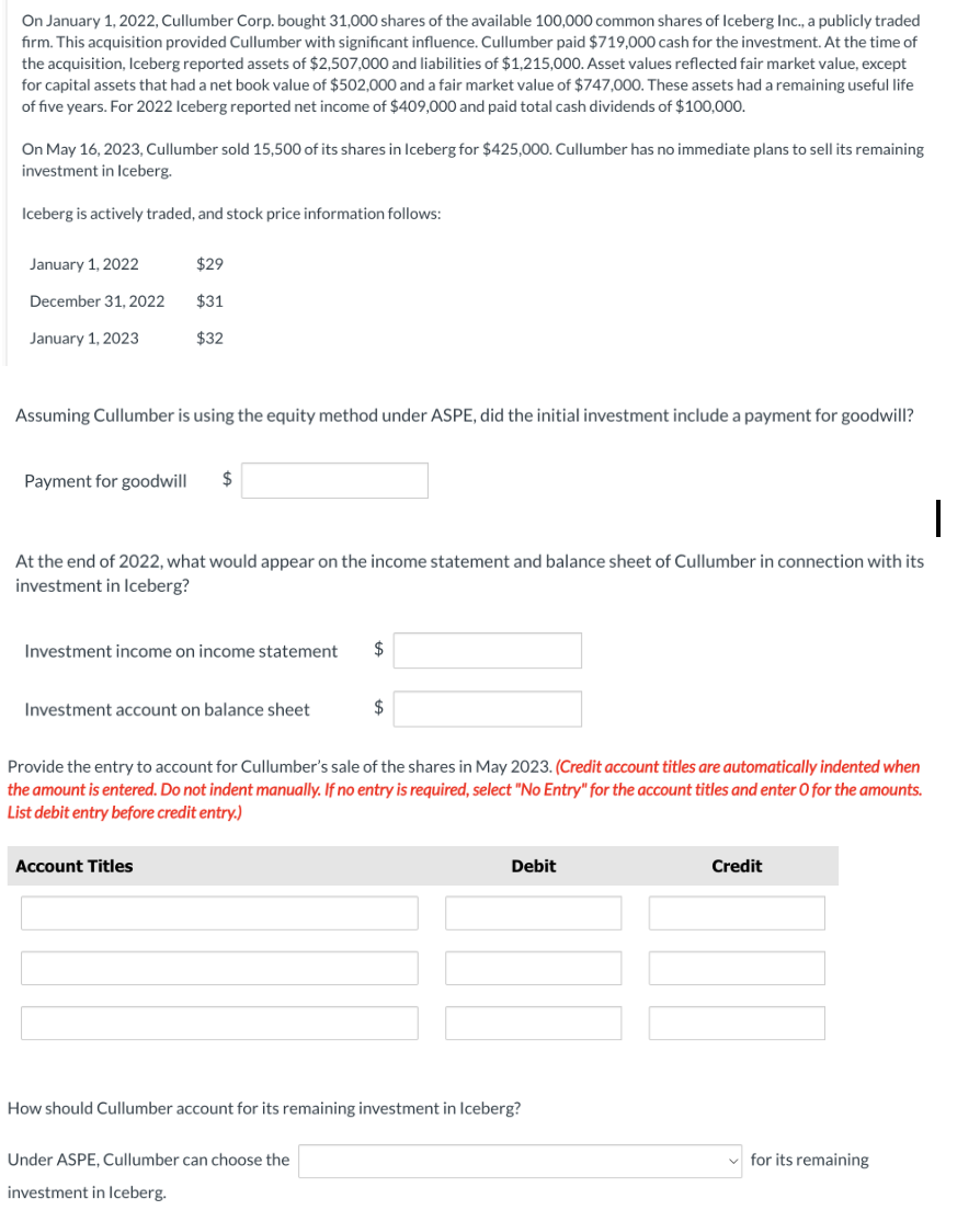 On January 1, 2022, Cullumber Corp. bought 31,000 shares of the available 100,000 common shares of Iceberg Inc., a publicly traded
firm. This acquisition provided Cullumber with significant influence. Cullumber paid $719,000 cash for the investment. At the time of
the acquisition, Iceberg reported assets of $2,507,000 and liabilities of $1,215,000. Asset values reflected fair market value, except
for capital assets that had a net book value of $502,000 and a fair market value of $747,000. These assets had a remaining useful life
of five years. For 2022 Iceberg reported net income of $409,000 and paid total cash dividends of $100,000.
On May 16, 2023, Cullumber sold 15,500 of its shares in Iceberg for $425,000. Cullumber has no immediate plans to sell its remaining
investment in Iceberg.
Iceberg is actively traded, and stock price information follows:
January 1, 2022
$29
December 31, 2022
$31
January 1, 2023
$32
Assuming Cullumber is using the equity method under ASPE, did the initial investment include a payment for goodwill?
Payment for goodwill
$
At the end of 2022, what would appear on the income statement and balance sheet of Cullumber in connection with its
investment in Iceberg?
Investment income on income statement
$
Investment account on balance sheet
$
Provide the entry to account for Cullumber's sale of the shares in May 2023. (Credit account titles are automatically indented when
the amount is entered. Do not indent manually. If no entry is required, select "No Entry" for the account titles and enter O for the amounts.
List debit entry before credit entry.)
Account Titles
Debit
Credit
How should Cullumber account for its remaining investment in Iceberg?
Under ASPE, Cullumber can choose the
investment in Iceberg.
for its remaining