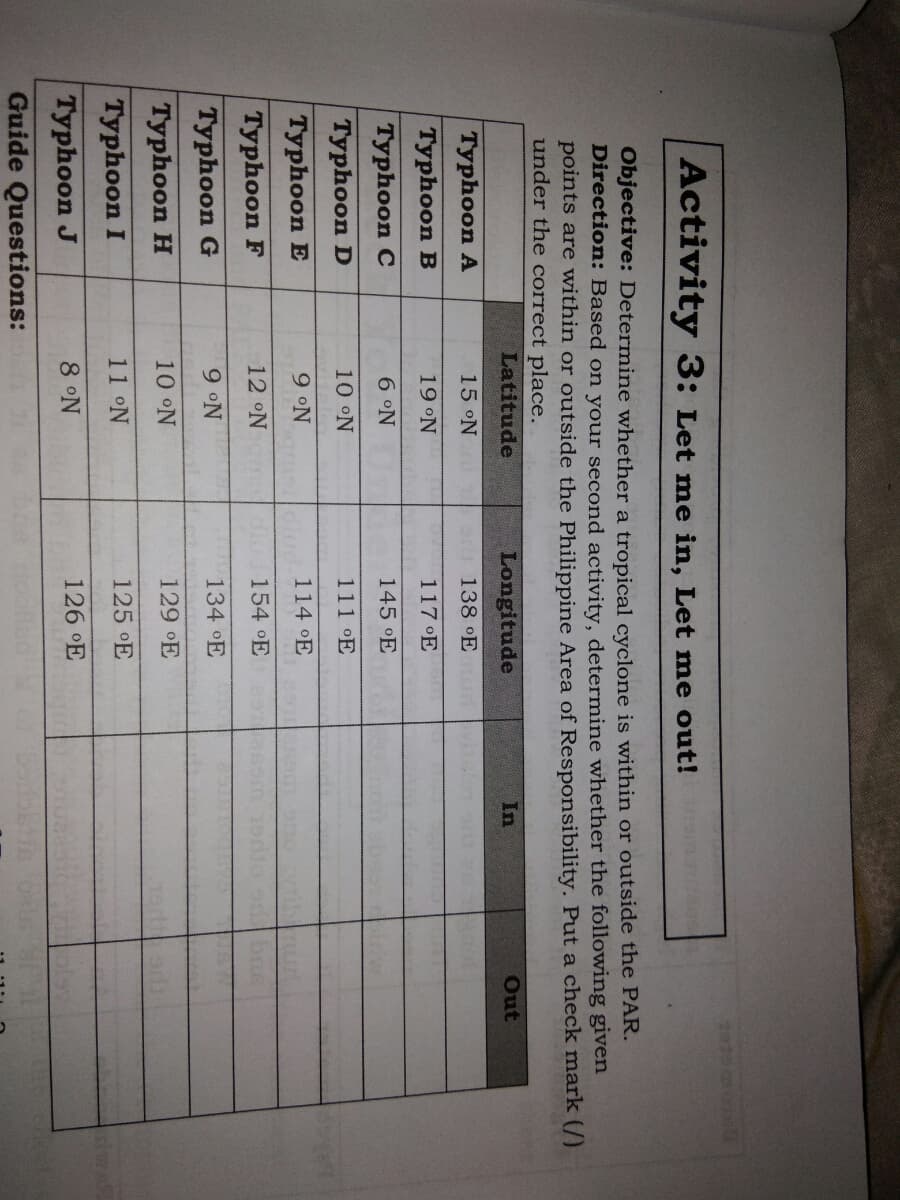 Activity 3: Let me in, Let me out!
Objective: Determine whether a tropical cyclone is within or outside the PAR.
Direction: Based on your second activity, determine whether the following given
points are within or outside the Philippine Area of Responsibility. Put a check mark ((7).
under the correct place.
Latitude
Longitude
In
Out
Тyphoon A
15 N
138 E
Typhoon B
19 °N
117 °E
Тyphoon C
6 °N
145 °E
Тyphoon D
10 °N
111 °E
Тyphoon E
9 °N
114 °E
Тyphoon F
12 °N
154 E
Typhoon G
9 °N
134 °E
Тyphoon H
10 °N
129 °E
Тyphoon I
11 °N
125 °E
Тyphoon J
8 °N
126 °E
Guide Questions:
