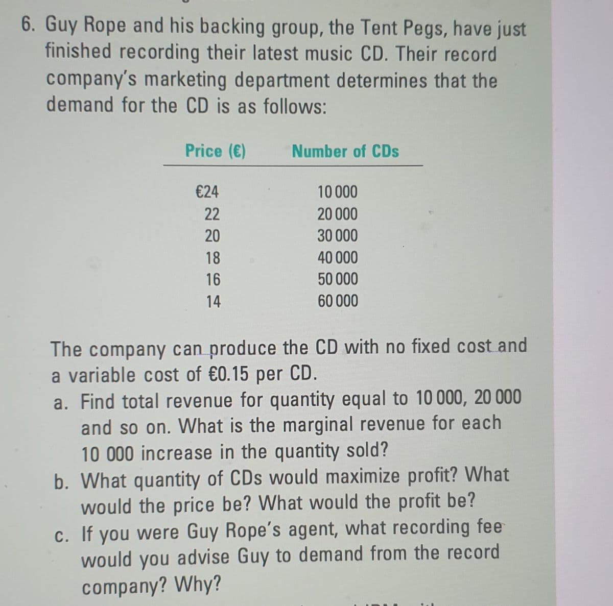 6. Guy Rope and his backing group, the Tent Pegs, have just
finished recording their latest music CD. Their record
company's marketing department determines that the
demand for the CD is as follows:
Price (€)
Number of CDs
€24
10 000
22
20 000
20
30 000
18
40 000
16
50 000
14
60 000
The company can produce the CD with no fixed cost and
a variable cost of €0.15 per CD.
a. Find total revenue for quantity equal to 10 000, 20 000
and so on. What is the marginal revenue for each
10 000 increase in the quantity sold?
b. What quantity of CDs would maximize profit? What
would the price be? What would the profit be?
c. If you were Guy Rope's agent, what recording fee
would you advise Guy to demand from the record
company? Why?
