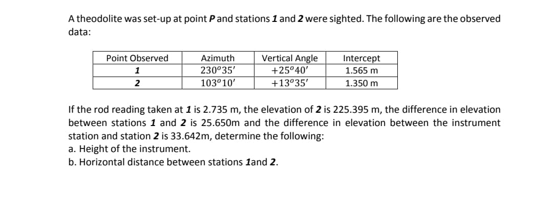 A theodolite was set-up at point Pand stations 1 and 2 were sighted. The following are the observed
data:
Point Observed
Azimuth
Vertical Angle
Intercept
+25°40'
+13°35'
1
230°35'
1.565 m
2
103°10'
1.350 m
If the rod reading taken at 1 is 2.735 m, the elevation of 2 is 225.395 m, the difference in elevation
between stations 1 and 2 is 25.650m and the difference in elevation between the instrument
station and station 2 is 33.642m, determine the following:
a. Height of the instrument.
b. Horizontal distance between stations 1and 2.
