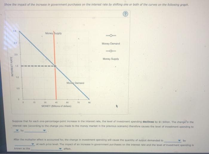 Show the impact of the increase in government purchases on the interest rate by shifting one or both of the curves on the following graph.
INTEREST RATE
20
25
2.0
5
10
0.5
0
by
15
Money Supply
known as the
Money Demand
30
45
60
MONEY (Billions of dollars)
75
90
Money Demand
Suppose that for each one-percentage-point increase in the interest rate, the level of investment spending declines by $1 billion. The change in the
interest rate (according to the change you made to the money market in the previous scenario) therefore causes the level of investment spending to
Money Supply
After the multiplier effect is accounted for, the change in investment spending will cause the quantity of output demanded to
by
at each price level. The impact of an increase in government purchases on the interest rate and the level of investment spending is
effect.
