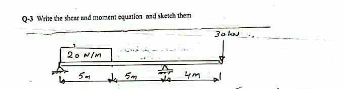 Q-3 Write the shear and moment equation and sketch them
30 ku
20 NIM
5m
de 5m

