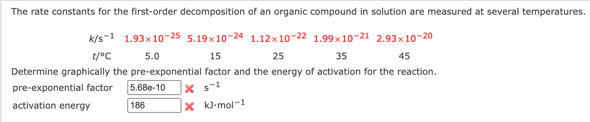 The rate constants for the first-order decomposition of an organic compound in solution are measured at several temperatures.
k/s-1 1.93x10-25 5.19×10-24 1.12x10-22 1.99x10-21 2.93×10-20
t/°C
5.0
15
25
35
45
Determine graphically the pre-exponential factor and the energy of activation for the reaction.
pre-exponential factor 5.68e-10
X S-1
activation energy
186
X kJ.mol-1