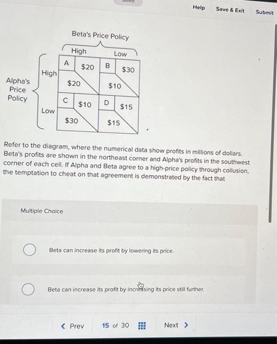 Beta's Price Policy
High
Low
A
$20
B
$30
High
Alpha's
$20
$10
Price
Policy
C
$10
D
$15
Low
$30
$15
Help
Save & Exit Submit
Refer to the diagram, where the numerical data show profits in millions of dollars.
Beta's profits are shown in the northeast corner and Alpha's profits in the southwest
corner of each cell. If Alpha and Beta agree to a high-price policy through collusion,
the temptation to cheat on that agreement is demonstrated by the fact that
Multiple Choice
Beta can increase its profit by lowering its price.
Beta can increase its profit by increasing its price still further.
< Prev
15 of 30
Next >