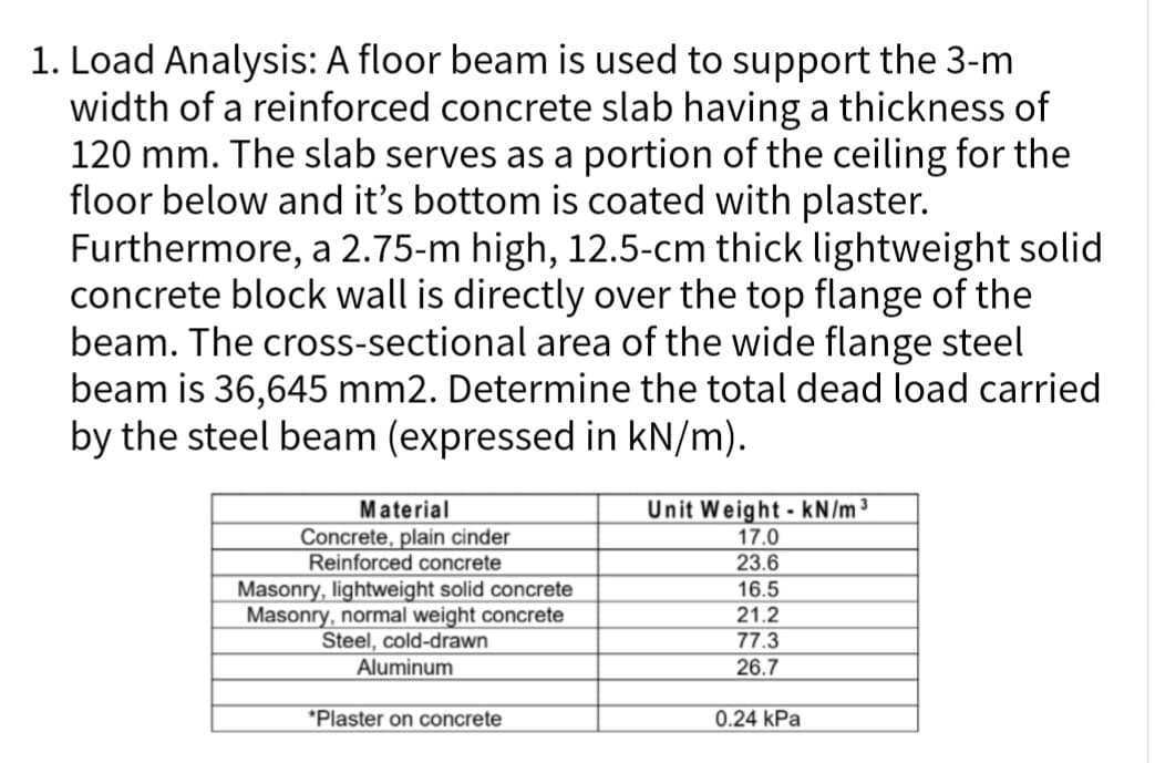 1. Load Analysis: A floor beam is used to support the 3-m
width of a reinforced concrete slab having a thickness of
120 mm. The slab serves as a portion of the ceiling for the
floor below and it's bottom is coated with plaster.
Furthermore, a 2.75-m high, 12.5-cm thick lightweight solid
concrete block wall is directly over the top flange of the
beam. The cross-sectional area of the wide flange steel
beam is 36,645 mm2. Determine the total dead load carried
by the steel beam (expressed in kN/m).
Material
Concrete, plain cinder
Reinforced concrete
Masonry, lightweight solid concrete
Masonry, normal weight concrete
Steel, cold-drawn
Aluminum
*Plaster on concrete
Unit Weight - kN/m ³
17.0
23.6
16.5
21.2
77.3
26.7
0.24 kPa