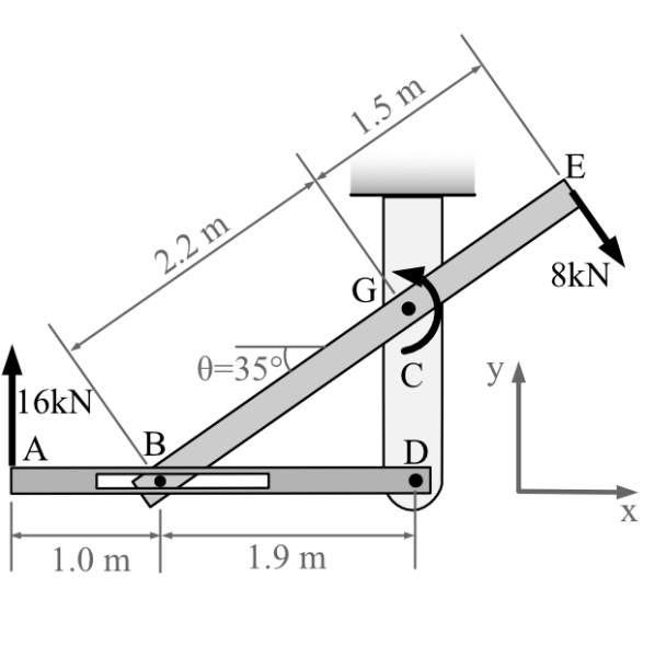 1.5 m
2.2 m
G
16kN
0-35%
C
A
y
B
E
8kN
X
1.0 m
1.9 m