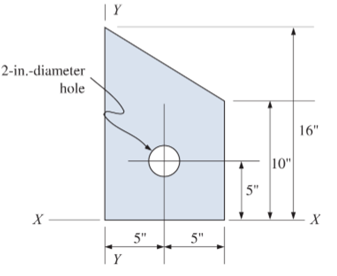 2-in.-diameter
X
hole
Y
5"
5"
5"
10"
16"
X