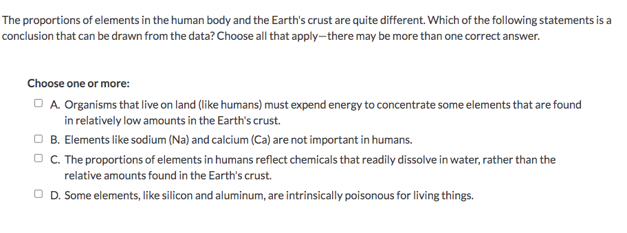 The proportions of elements in the human body and the Earth's crust are quite different. Which of the following statements is a
conclusion that can be drawn from the data? Choose all that apply-there may be more than one correct answer.
Choose one or more:
□ A. Organisms that live on land (like humans) must expend energy to concentrate some elements that are found
in relatively low amounts in the Earth's crust.
OB. Elements like sodium (Na) and calcium (Ca) are not important in humans.
C. The proportions of elements in humans reflect chemicals that readily dissolve in water, rather than the
relative amounts found in the Earth's crust.
D. Some elements, like silicon and aluminum, are intrinsically poisonous for living things.