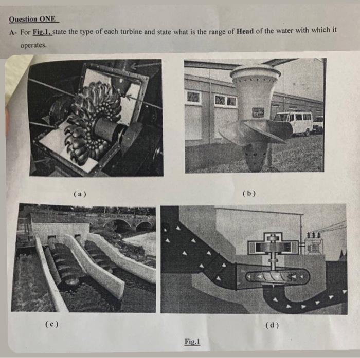 Question ONE
A- For Fig.1, state the type of each turbine and state what is the range of Head of the water with which it
operates.
(c)
(a)
(b)
스폰
Fig.1
(d)