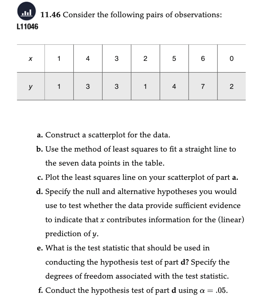 L11046
X
y
11.46 Consider the following pairs of observations:
1
1
3
3
3
2
1
4
6
7
O
2
a. Construct a scatterplot for the data.
b. Use the method of least squares to fit a straight line to
the seven data points in the table.
c. Plot the least squares line on your scatterplot of part a.
d. Specify the null and alternative hypotheses you would
use to test whether the data provide sufficient evidence
to indicate that x contributes information for the (linear)
prediction of y.
e. What is the test statistic that should be used in
conducting the hypothesis test of part d? Specify the
degrees of freedom associated with the test statistic.
f. Conduct the hypothesis test of part d using a = = .05.