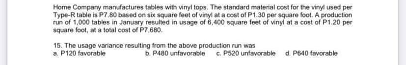 Home Company manufactures tables with vinyl tops. The standard material cost for the vinyl used per
Type-R table is P7.80 based on six square feet of vinyl at a cost of P1.30 per square foot. A production
run of 1,000 tables in January resulted in usage of 6,400 square feet of vinyl at a cost of P1.20 per
square foot, at a total cost of P7,680.
15. The usage variance resulting from the above production run was
a. P120 favorable
b. P480 unfavorable c. P520 unfavorable d. P640 favorable
