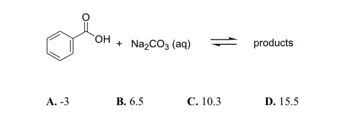 A. -3
OH + Na₂CO3 (aq)
B. 6.5
C. 10.3
products
D. 15.5