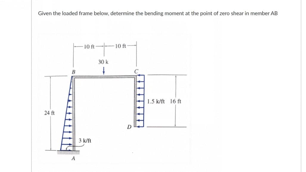 Given the loaded frame below, determine the bending moment at the point of zero shear in member AB
10 ft
10 ft
30 k
1.5 k/ft 16 ft
24 ft
3 k/ft
A
