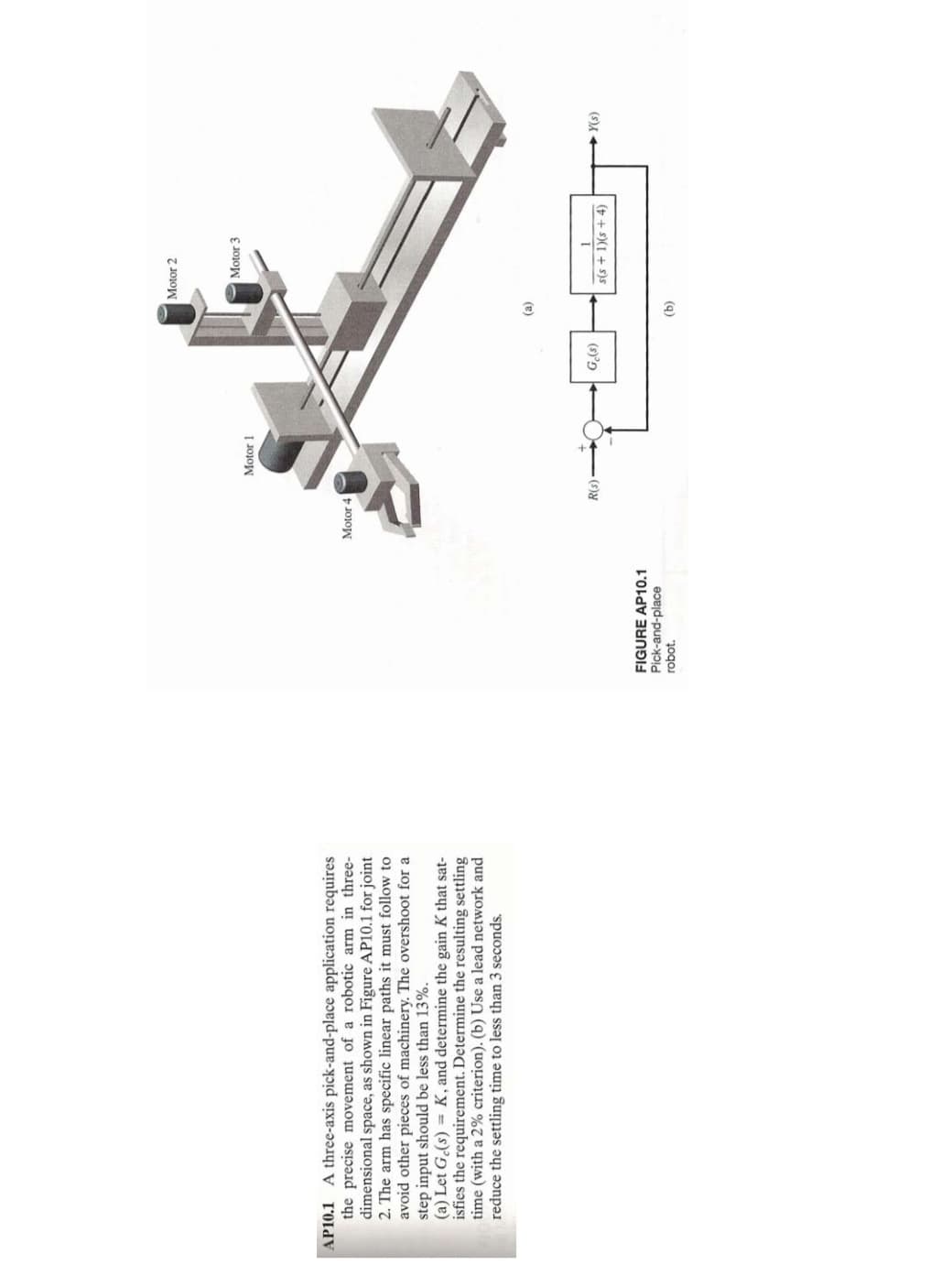 AP10.1 A three-axis pick-and-place application requires
the precise movement of a robotic arm in three-
dimensional space, as shown in Figure AP10.1 for joint
2. The arm has specific linear paths it must follow to
avoid other pieces of machinery. The overshoot for a
step input ould less than 13%.
(a) Let Ge(s) = K, and determine the gain K that sat-
isfies the requirement. Determine the resulting settling
time (with a 2% criterion). (b) Use a lead network and
reduce the settling time to less than 3 seconds.
FIGURE AP10.1
Pick-and-place
robot.
Motor 4
Motor 1
R(s).
Ge(s)
(a)
(b)
Motor 2
Motor 3
1
s(s + 1)(s + 4)
Y(s)