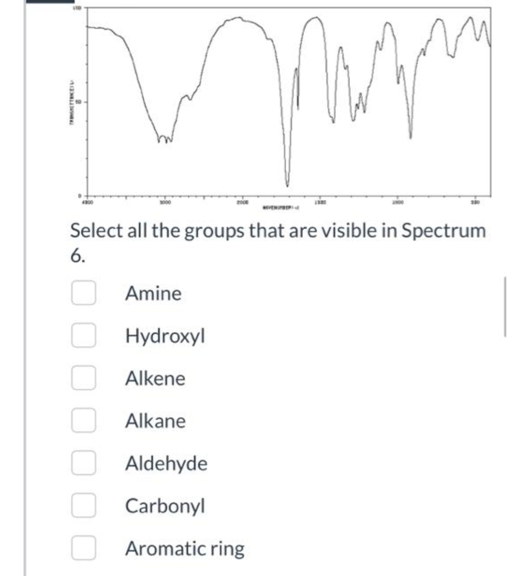 www
4800
2006
Select all the groups that are visible in Spectrum
6.
Amine
Hydroxyl
Alkene
Alkane
Aldehyde
Carbonyl
Aromatic ring
TRANGERES
