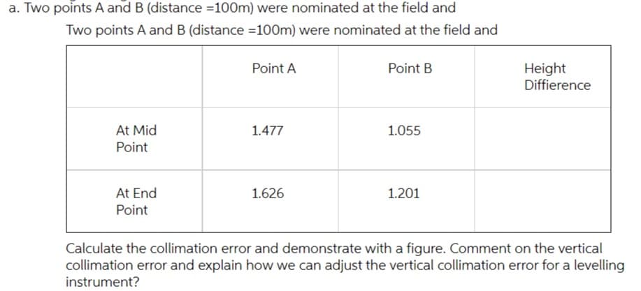 a. Two points A and B (distance =100m) were nominated at the field and
Two points A and B (distance =100m) were nominated at the field and
At Mid
Point
At End
Point
Point A
1.477
1.626
Point B
1.055
1.201
Height
Diffierence
Calculate the collimation error and demonstrate with a figure. Comment on the vertical
collimation error and explain how we can adjust the vertical collimation error for a levelling
instrument?