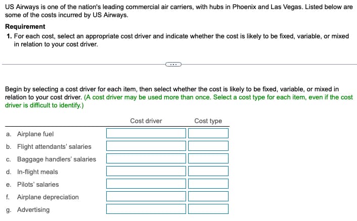 US Airways is one of the nation's leading commercial air carriers, with hubs in Phoenix and Las Vegas. Listed below are
some of the costs incurred by US Airways.
Requirement
1. For each cost, select an appropriate cost driver and indicate whether the cost is likely to be fixed, variable, or mixed
in relation to your cost driver.
Begin by selecting a cost driver for each item, then select whether the cost is likely to be fixed, variable, or mixed in
relation to your cost driver. (A cost driver may be used more than once. Select a cost type for each item, even if the cost
driver is difficult to identify.)
a. Airplane fuel
b. Flight attendants' salaries
c. Baggage handlers' salaries
d. In-flight meals
e. Pilots' salaries
f. Airplane depreciation
g. Advertising
Cost driver
Cost type