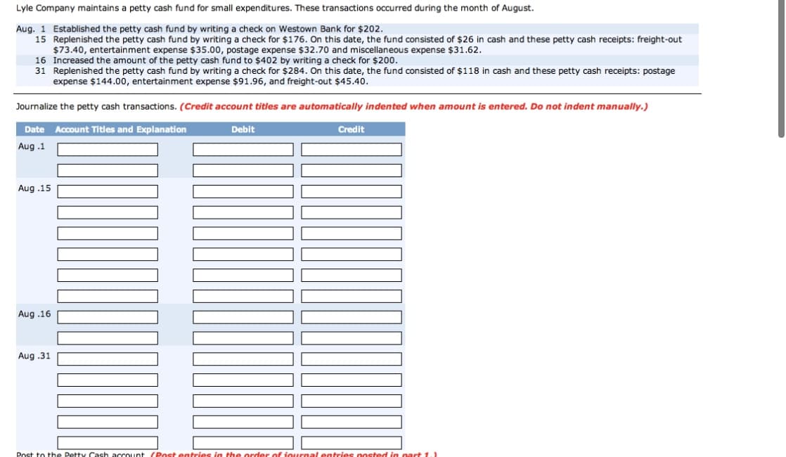 Lyle Company maintains a petty cash fund for small expenditures. These transactions occurred during the month of August.
Aug. 1 Established the petty cash fund by writing a check on Westown Bank for $202.
15 Replenished the petty cash fund by writing a check for $176. On this date, the fund consisted of $26 in cash and these petty cash receipts: freight-out
$73.40, entertainment expense $35.00, postage expense $32.70 and miscellaneous expense $31.62.
16 Increased the amount of the petty cash fund to $402 by writing a check for $200.
31 Replenished the petty cash fund by writing a check for $284. On this date, the fund consisted of $118 in cash and these petty cash receipts: postage
expense $144.00, entertainment expense $91.96, and freight-out $45.40.
Journalize the petty cash transactions. (Credit account titles are automatically indented when amount is entered. Do not indent manually.)
Date
Account Titles and Explanation
Debit
Credit
Aug .1
Aug .15
Aug .16
Aug .31
Post to the Petty Cash account (Post entries in the
order of journal entries posted in part 1.)

