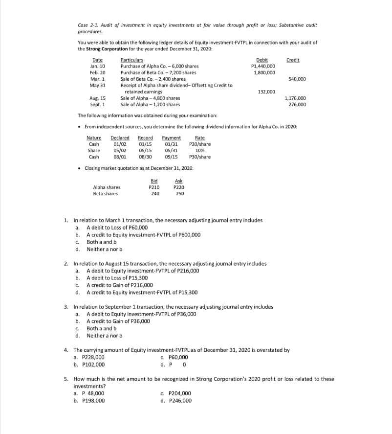 Case 2-1. Audit of investment in equity investments at foir volue through profit or loss; Substantive audit
procedures.
You were able to obtain the following iedger details of Equity investment-FVTPL in connection with your audit of
the Strong Corporation for the year ended December 31, 2020:
Credit
Date
Jan. 10
Particulars
Purchase of Alpha Co. - 6,000 shares
Debit
P1,440,000
Feb. 20
Purchase of Beta Co. - 7,200 shares
Sale of Beta Co. - 2,400 shares
1,800,000
Mar. 1
540,000
Receipt of Alpha share dividend- Offsetting Credit to
retained earnings
Sale of Alpha - 4,800 shares
Sale of Alpha - 1,200 shares
May 31
132,000
Aug. 15
Sept. 1
1,176,000
276,000
The following information was obtained during your examination:
• Fram independent sources, you determine the follawing dividend information for Alpha Co. in 2020:
Declared
01/02
0s/02
08/01
Record
01/15
05/15
Nature
Cash
Payment
01/31
Rate
P20/share
Share
05/31
10%
Cash
08/30
09/15
P30/share
• Closing market quotation as at December 31, 2020;
Bid
P210
Ask
P220
Alpha shares
Beta shares
240
250
1. In relation to March 1 transaction, the necessary adjusting journal entry includes
a. A debit to Loss of P60,000
b. A credit to Equity investment-FVTPL of P600,000
c. Both a and b
d. Neither a nor b
2. In relation to August 15 transaction, the necessary adjusting journal entry includes
a. A debit to Equity investment-FVTPL of P216,000
b. A debit to Loss of P15,300
C. A credit to Gain of P216,000
d. A credit to Equity investment-FVTPL of P15,300
3. In relation to September 1 transaction, the necessary adjusting journal entry includes
a. A debit to Equity investment-FVTPL of P36,000
b. A credit to Gain of P36,000
C. Both a and b
d. Neither a nor b
4. The carrying amount of Equity investment-FVTPL as of December 31, 2020 is overstated by
a. P228,000
b. P102,000
c. P60,000
d. P 0
5. How much is the net amount to be recognized in Strong Corporation's 2020 profit or lass related to these
investments?
a. P 48,000
b. P198,000
c. P204,000
d. P246,000
