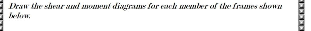 Draw the shear and moment diagrams for each member of the frames shown
below.