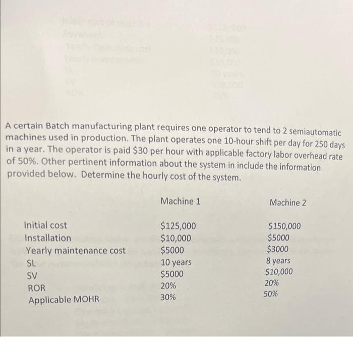 A certain Batch manufacturing plant requires one operator to tend to 2 semiautomatic
machines used in production. The plant operates one 10-hour shift per day for 250 days
in a year. The operator is paid $30 per hour with applicable factory labor overhead rate
of 50%. Other pertinent information about the system in include the information
provided below. Determine the hourly cost of the system.
Machine 1
Machine 2
Initial cost
$125,000
$10,000
$5000
$150,000
$5000
$3000
Installation
Yearly maintenance cost
10 years
$5000
SL
years
$10,000
SV
20%
20%
ROR
50%
Applicable MOHR
30%
