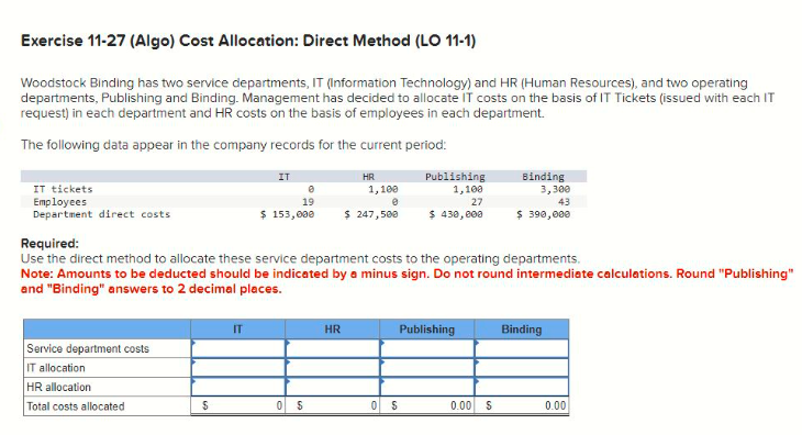 Exercise 11-27 (Algo) Cost Allocation: Direct Method (LO 11-1)
Woodstock Binding has two service departments, IT (Information Technology) and HR (Human Resources), and two operating
departments, Publishing and Binding. Management has decided to allocate IT costs on the basis of IT Tickets (issued with each IT
request) in each department and HR costs on the basis of employees in each department.
The following data appear in the company records for the current period:
IT tickets
Employees
Department direct costs.
Required:
IT
HR
1,100
19
е
Publishing
1,100
27
Binding
3,300
43
$ 153,000
$ 247,500
$ 430,000
$ 390,000
Use the direct method to allocate these service department costs to the operating departments.
Note: Amounts to be deducted should be indicated by a minus sign. Do not round intermediate calculations. Round "Publishing"
and "Binding" answers to 2 decimal places.
Service department costs
IT allocation
IT
HR
Publishing
Binding
HR allocation
Total costs allocated
$
0 $
0 S
0.00 $
0.00