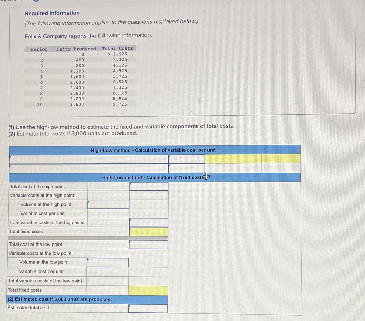 Required information
[The following information applies to the questions displayed below.]
Felix & Company reports the following information.
Units Produced Total Costs
Period
1
2
0
400
$ 2,525
3,325
3
800
4,125
4
1,200
4,925
5
1,600
5,725
6
2,000
6,525
7
2,400
7,325
8
2,800
8,125
9
3,200
8,925
10
3,600
9,725
(1) Use the high-low method to estimate the fixed and variable components of total costs.
(2) Estimate total costs if 3,000 units are produced.
High-Low method - Calculation of variable cost per unit
Total cost at the high point
Variable costs at the high point
Volume at the high point
Variable cost per unit
Total variable costs at the high point
Total fixed costs
Total cost at the low point
Variable costs at the low point
Volume at the low point
Variable cost per unit
Total variable costs at the low point
Total fixed costs
High-Low method - Calculation of fixed costs+
(2) Estimated cost if 3,000 units are produced:
Estimated total cost