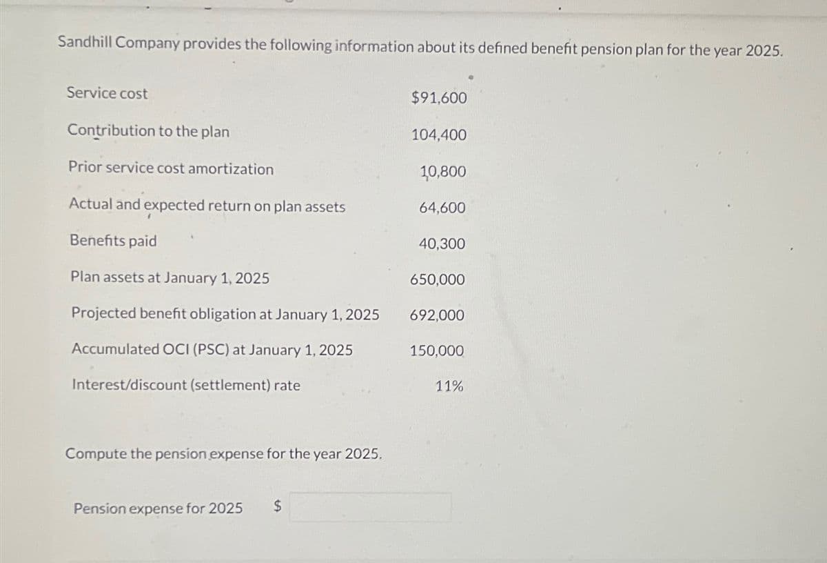 Sandhill Company provides the following information about its defined benefit pension plan for the year 2025.
Service cost
Contribution to the plan
Prior service cost amortization
Actual and expected return on plan assets
Benefits paid
Plan assets at January 1, 2025
Projected benefit obligation at January 1, 2025
Accumulated OCI (PSC) at January 1, 2025
Interest/discount (settlement) rate
Compute the pension expense for the year 2025.
Pension expense for 2025 $
$91,600
104,400
10,800
64,600
40,300
650,000
692,000
150,000
11%