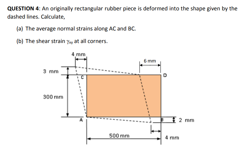QUESTION 4: An originally rectangular rubber piece is deformed into the shape given by the
dashed lines. Calculate,
(a) The average normal strains along AC and BC.
(b) The shear strain yxy at all corners.
4 mm
6 mm
3 mm
300 mm
{ 2 mn
A
500 mm
4 mm
