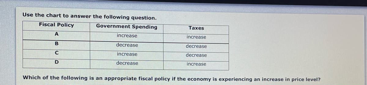 Use the chart to answer the following question.
Fiscal Policy
Government Spending
Taxes
increase
increase
B
decrease
decrease
increase
decrease
D
decrease
increase
Which of the following is an appropriate fiscal policy if the economy is experiencing an increase in price level?

