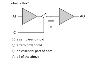 what is this?
AI
- AO
C
a sample-and-hold
a zero order hold
an essential part of adcs
all of the above
