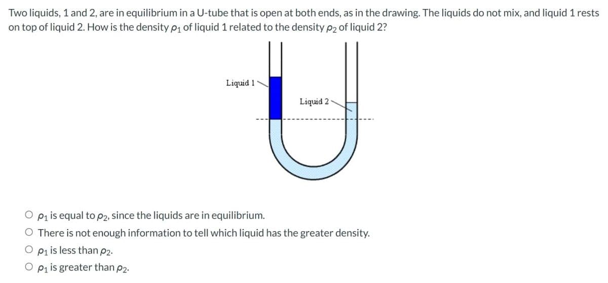 Two liquids, 1 and 2, are in equilibrium in a U-tube that is open at both ends, as in the drawing. The liquids do not mix, and liquid 1 rests
on top of liquid 2. How is the density p₁ of liquid 1 related to the density p2 of liquid 2?
Liquid 1
Liquid 2
O p₁ is equal to p2, since the liquids are in equilibrium.
O There is not enough information to tell which liquid has the greater density.
P₁ is less than P2.
O p₁ is greater than p2.