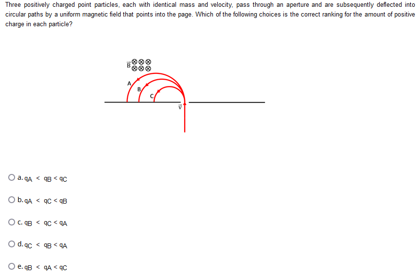 Three positively charged point particles, each with identical mass and velocity, pass through an aperture and are subsequently deflected into
circular paths by a uniform magnetic field that points into the page. Which of the following choices is the correct ranking for the amount of positive
charge in each particle?
B
A
B
O a. gA < qB < 9C
O b. gA < qc < qB
O C. qB < 9C < qA
O d. qc < 9B < qA
O e. qB < qA < qC
