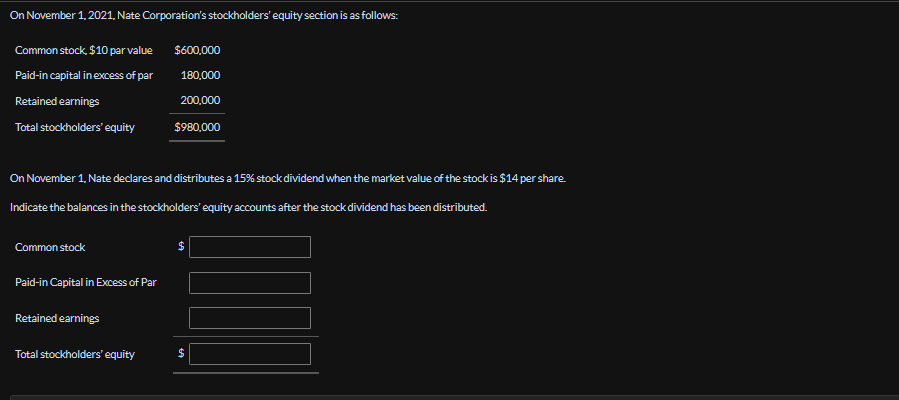 On November 1, 2021, Nate Corporation's stockholders' equity section is as follows:
Common stock, $10 par value
$600,000
Paid-in capital in excess of par
180,000
Retained earnings
200,000
Total stockholders' equity
$980,000
On November 1, Nate declares and distributes a 15% stock dividend when the market value of the stock is $14 per share.
Indicate the balances in the stockholders' equity accounts after the stock dividend has been distributed.
Common stock
Paid-in Capital in Excess of Par
Retained earnings
$
Total stockholders' equity
$