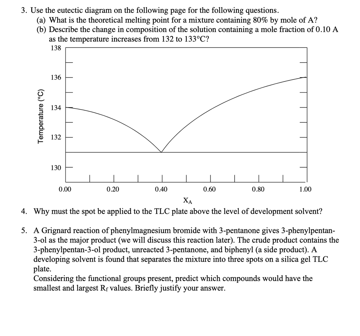 3. Use the eutectic diagram on the following page for the following questions.
(a) What is the theoretical melting point for a mixture containing 80% by mole of A?
(b) Describe the change in composition of the solution containing a mole fraction of 0.10 A
as the temperature increases from 132 to 133°C?
138
136
134
132
130
0.00
0.20
0.40
0.60
0.80
1.00
XA
4. Why must the spot be applied to the TLC plate above the level of development solvent?
5. A Grignard reaction of phenylmagnesium bromide with 3-pentanone gives 3-phenylpentan-
3-ol as the major product (we will discuss this reaction later). The crude product contains the
3-phenylpentan-3-ol product, unreacted 3-pentanone, and biphenyl (a side product). A
developing solvent is found that separates the mixture into three spots on a silica gel TLC
plate.
Considering the functional groups present, predict which compounds would have the
smallest and largest Rf values. Briefly justify your answer.
Temperature (°C)
