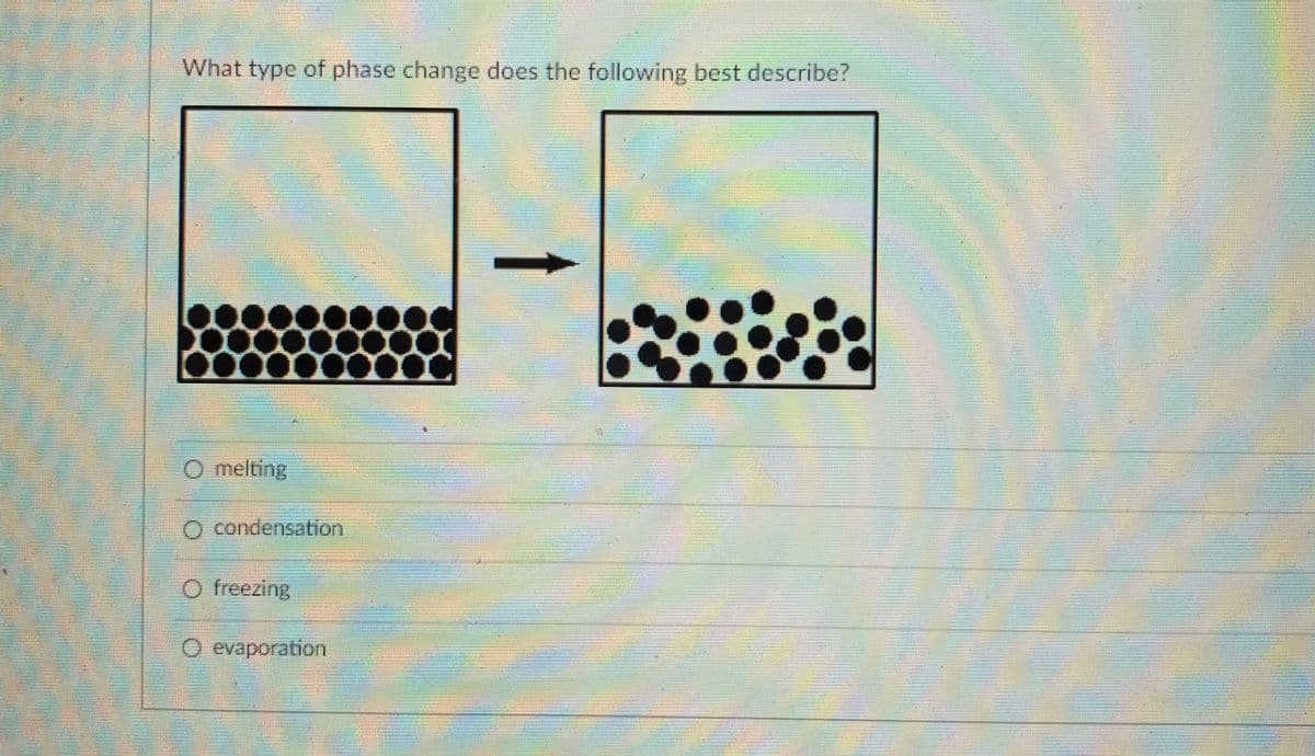 What type of phase change does the following best describe?
melting
O condensation
O freezing
O evaporation
1
