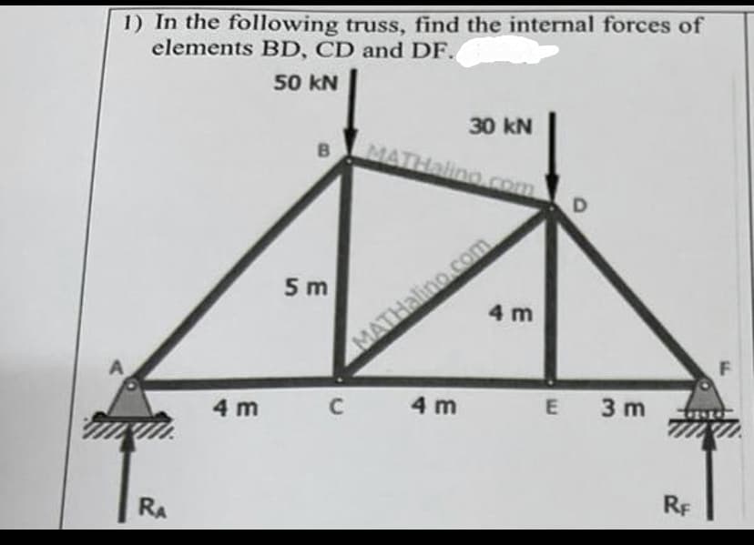 1) In the following truss, find the internal forces of
elements BD, CD and DF.
50 kN
RA
4 m
B
5m
30 kN
MATHalino.com
C 4m
4 m
MATHalino.com
E
D
3 m
RF
F