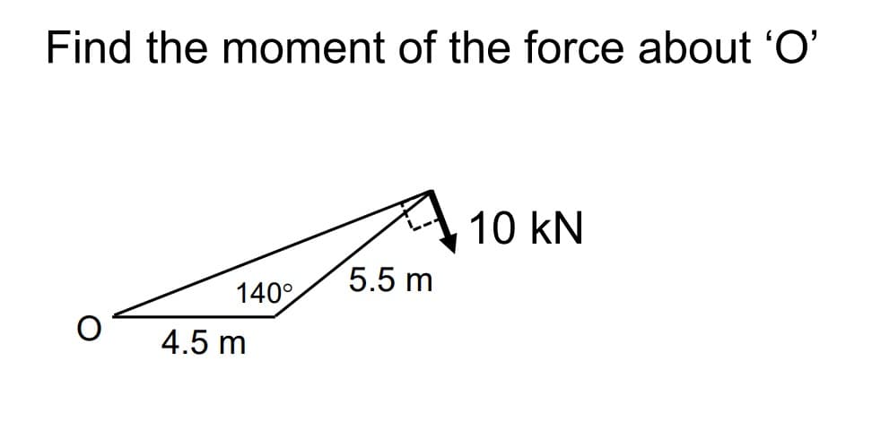 Find the moment of the force about 'O'
140°
4.5 m
5.5 m
10 kN