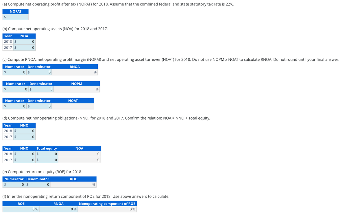 (a) Compute net operating profit after tax (NOPAT) for 2018. Assume that the combined federal and state statutory tax rate is 22%.
$
NOPAT
(b) Compute net operating assets (NOA) for 2018 and 2017.
Year
2018 $
2017 $
NOA
0
0
(c) Compute RNOA, net operating profit margin (NOPM) and net operating asset turnover (NOAT) for 2018. Do not use NOPM x NOAT to calculate RNOA. Do not round until your final answer.
Numerator Denominator
0 $
0
RNOA
%
Numerator
Denominator
NOPM
$
0 $
0
%
Numerator Denominator
0 $
NOAT
0
(d) Compute net nonoperating obligations (NNO) for 2018 and 2017. Confirm the relation: NOA = NNO + Total equity.
Year NNO
2018 $
2017 $
0
0
Year
2018 $
2017 $
NNO
Total equity
NOA
0 $
0 $
0
0
0
0
(e) Compute return on equity (ROE) for 2018.
Numerator Denominator
$
0 $
0
ROE
%
(f) Infer the nonoperating return component of ROE for 2018. Use above answers to calculate.
Nonoperating component of ROE
0%
ROE
RNOA
0%
0%
