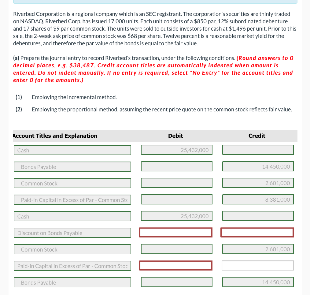 Riverbed Corporation is a regional company which is an SEC registrant. The corporation's securities are thinly traded
on NASDAQ. Riverbed Corp. has issued 17,000 units. Each unit consists of a $850 par, 12% subordinated debenture
and 17 shares of $9 par common stock. The units were sold to outside investors for cash at $1,496 per unit. Prior to this
sale, the 2-week ask price of common stock was $68 per share. Twelve percent is a reasonable market yield for the
debentures, and therefore the par value of the bonds is equal to the fair value.
(a) Prepare the journal entry to record Riverbed's transaction, under the following conditions. (Round answers to 0
decimal places, e.g. $38,487. Credit account titles are automatically indented when amount is
entered. Do not indent manually. If no entry is required, select "No Entry" for the account titles and
enter 0 for the amounts.)
(1) Employing the incremental method.
(2) Employing the proportional method, assuming the recent price quote on the common stock reflects fair value.
Account Titles and Explanation
Cash
Bonds Payable
Common Stock
Paid-in Capital in Excess of Par - Common St
Cash
Discount on Bonds Payable
Common Stock
Paid-in Capital in Excess of Par - Common Stoc
Bonds Payable
Debit
25,432,000
25,432,000
Credit
14,450,000
2,601,000
8,381,000
2,601,000
14,450,000