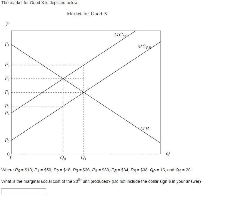 The market for Good X is depicted below.
P
P₁
P6
P₁
P₁
P3
P2
Po
Market for Good X
Qo
MCso
MCPR
MB
Q
Q₁
Where Po = $10, P1 = $50, P2 = $18, P3 = $26, P4 = $30, P5 = $34, P6 = $38, Qo=16, and Q1 = 20.
What is the marginal social cost of the 20th unit produced? (Do not include the dollar sign $ in your answer)