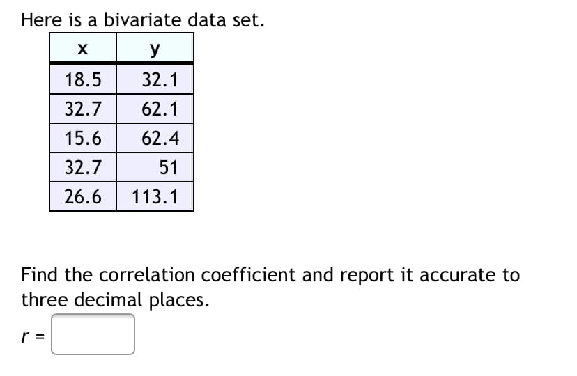 Here is a bivariate data set.
X
y
18.5
32.1
32.7
62.1
15.6
62.4
32.7
51
26.6
113.1
Find the correlation coefficient and report it accurate to
three decimal places.
r =
