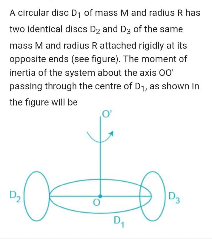 A circular disc D1 of mass M and radius R has
two identical discs D2 and D3 of the same
mass M and radius R attached rigidly at its
opposite ends (see figure). The moment of
inertia of the system about the axis 00'
passing through the centre of D1, as shown in
the figure will be
D3
D2
D1
