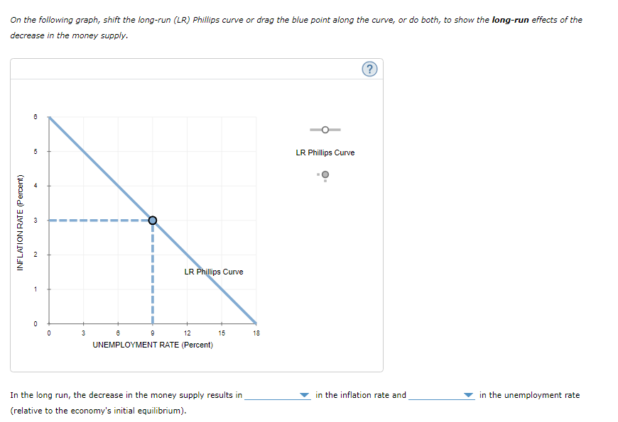 On the following graph, shift the long-run (LR) Phillips curve or drag the blue point along the curve, or do both, to show the long-run effects of the
decrease in the money supply.
INFLATION RATE (Percent)
CO
6
5
1
0
0
3
LR Phillips Curve
9
8
12
UNEMPLOYMENT RATE (Percent)
15
In the long run, the decrease in the money supply results in
(relative to the economy's initial equilibrium).
18
LR Phillips Curve
?
in the inflation rate and
in the unemployment rate