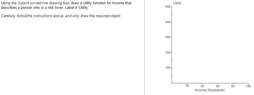 Using the 3-point curved line drawing tool, draw a utility function for income that
describes a person who is a risk lover. Label it 'Utility.'
Carefully follow the instructions above, and only draw the required object.
500-
400-
300-
200-
100-
Utility
20
40
60
Income (thousands)
80
100